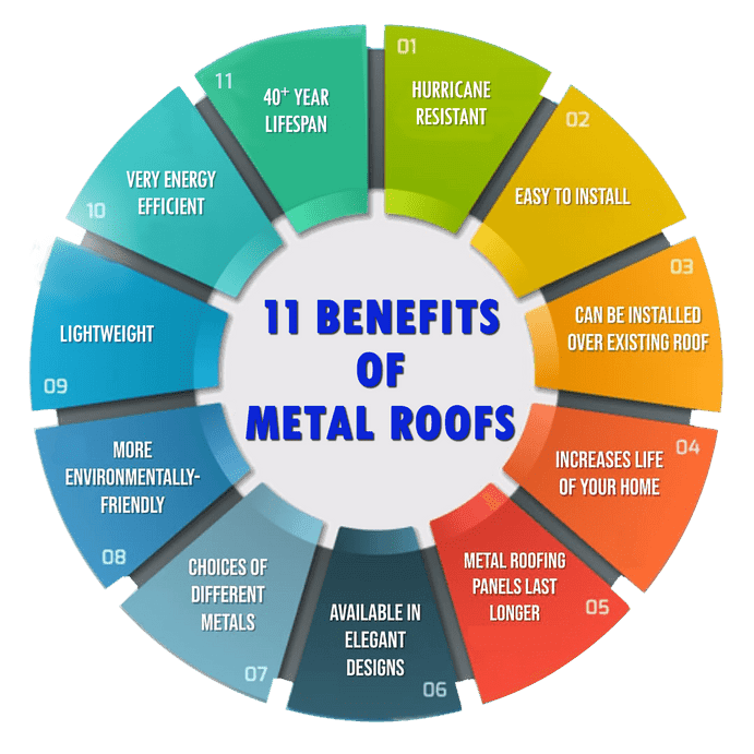 f82b58e3-asp-11-reasons-to-choose-metal-5_10j70j7000000000000028.png