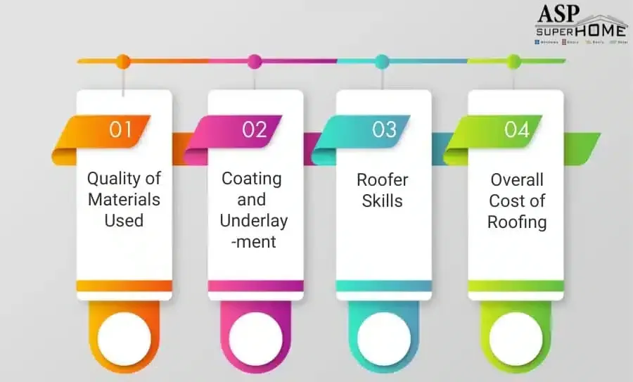 following-factors-can-determine-the-quality-of-your-roof-and-how-it-fares-for-your-home-over-a-while