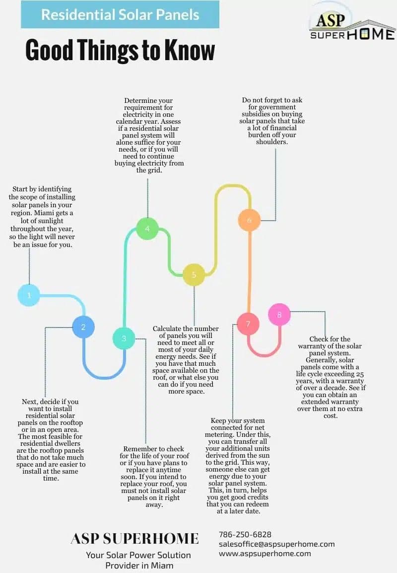 Residential-Solar-Panels-in-Miami-Good-Things-to-Know