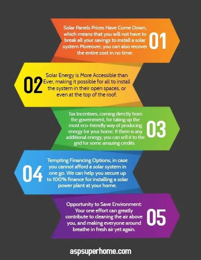 Heres-Why-the-Time-is-Ripe-to-Switch-to-Solar-Power-Made-with-PosterMyWall