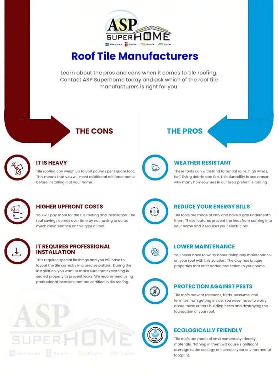 The-Pros-and-Cons-You-Need-to-Know-About-Tile-Roofing-ASP-Superhome