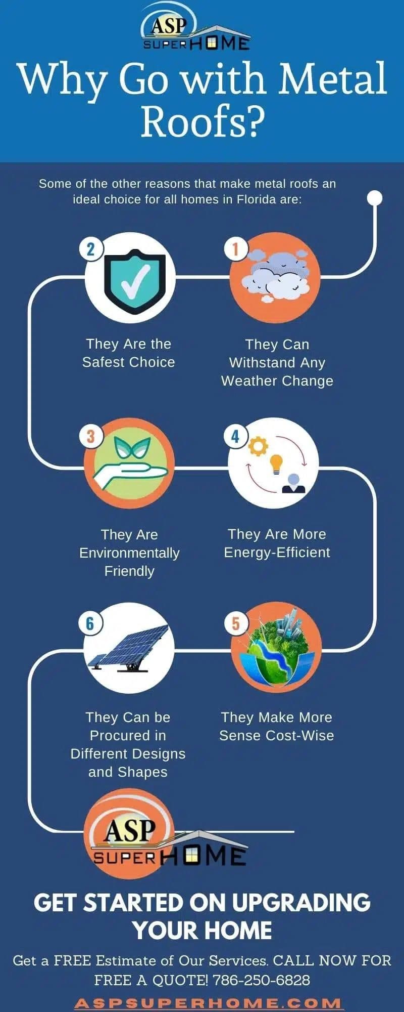 Why-Go-with-Metal-Roofs