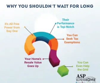 Why-You-Shouldnt-Wait-for-Long